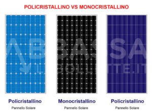 Pannelli fotovoltaici su balconi o tetti: quanto costano con le detrazioni  - Il Sole 24 ORE