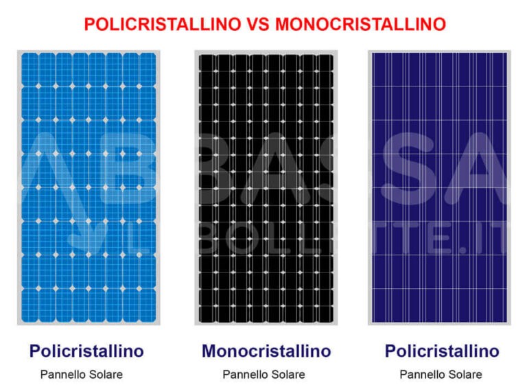 Il Costo Di Un Impianto Fotovoltaico Nel Dettaglio