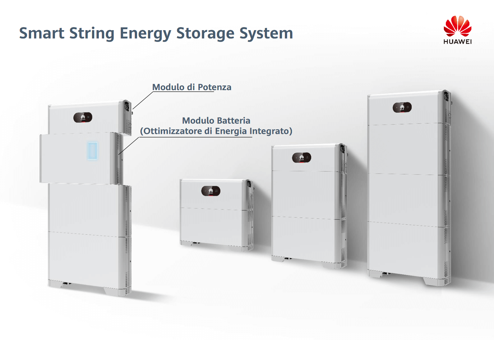 Huawei LUNA2000 Smart String Energy Storage Funzionamento Modulare